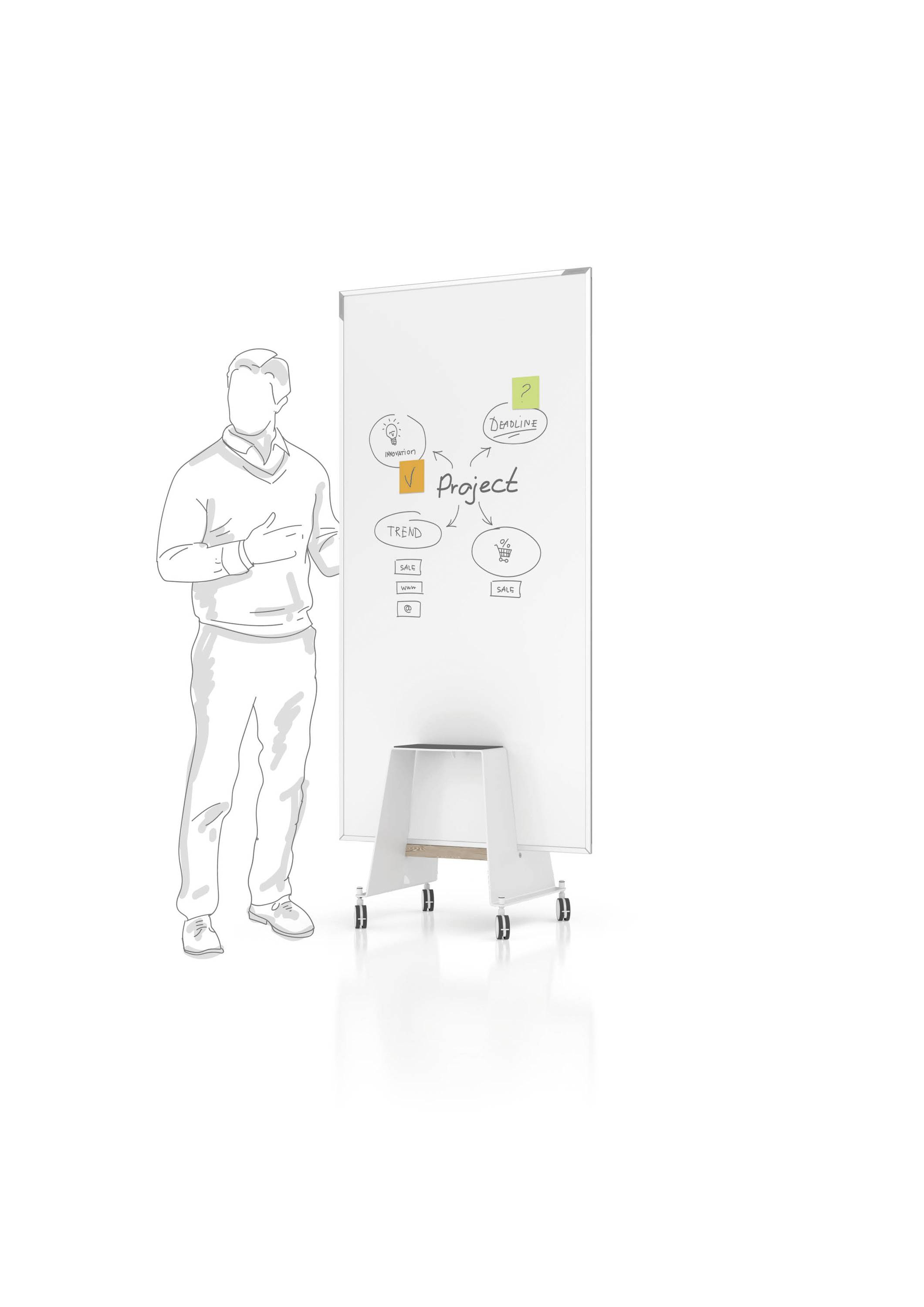 Eine skizzierte Person steht neben einem mobilen Whiteboard mit Rollen. Auf dem Whiteboard sind Diagramme und das Wort 'Project' zu sehen.