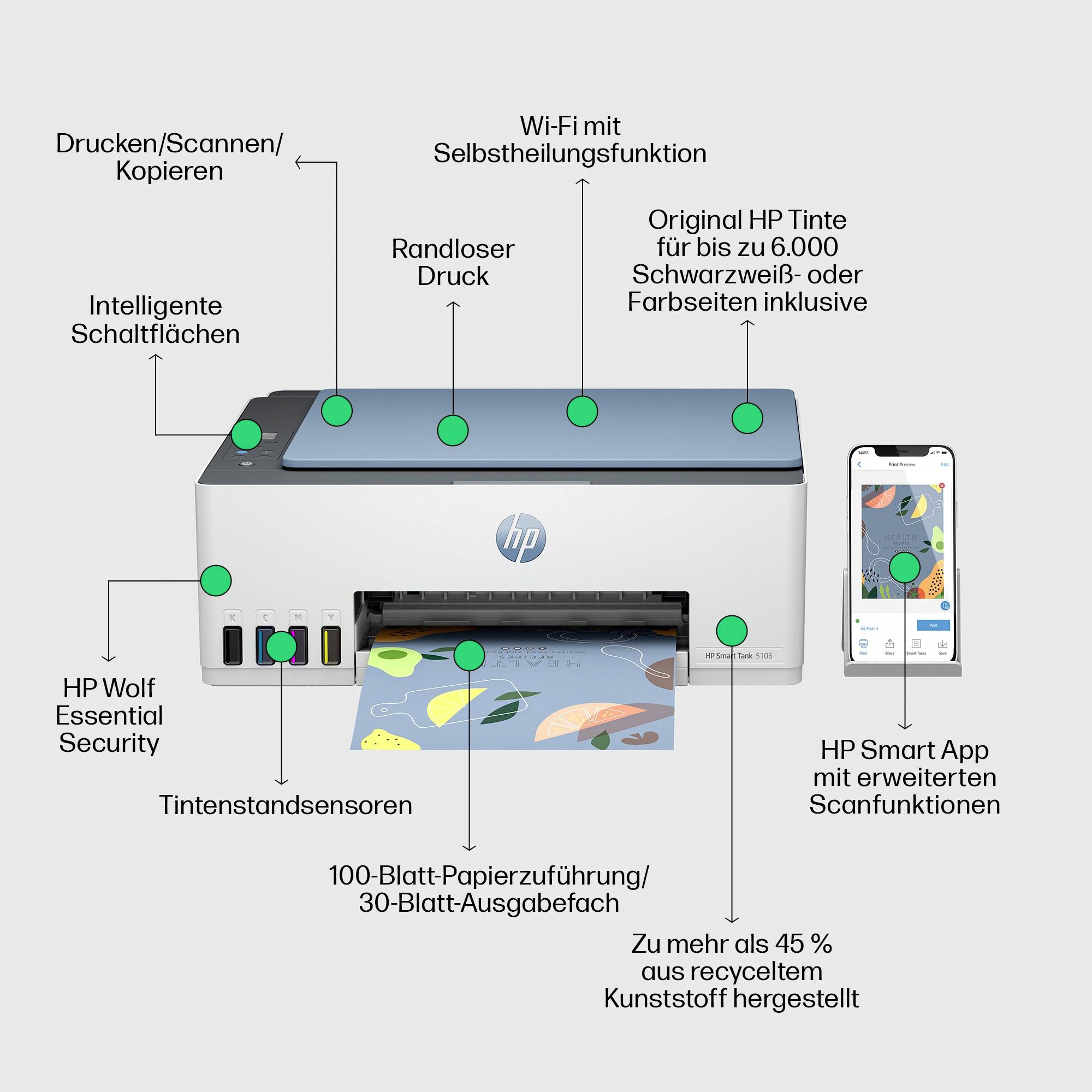 'Drucker mit intelligenter Software, WLAN-Anbindung, Tinte bis 6.000 Seiten, HP Smart App, 100-Blatt-Ausgabe, teils recycelt.'