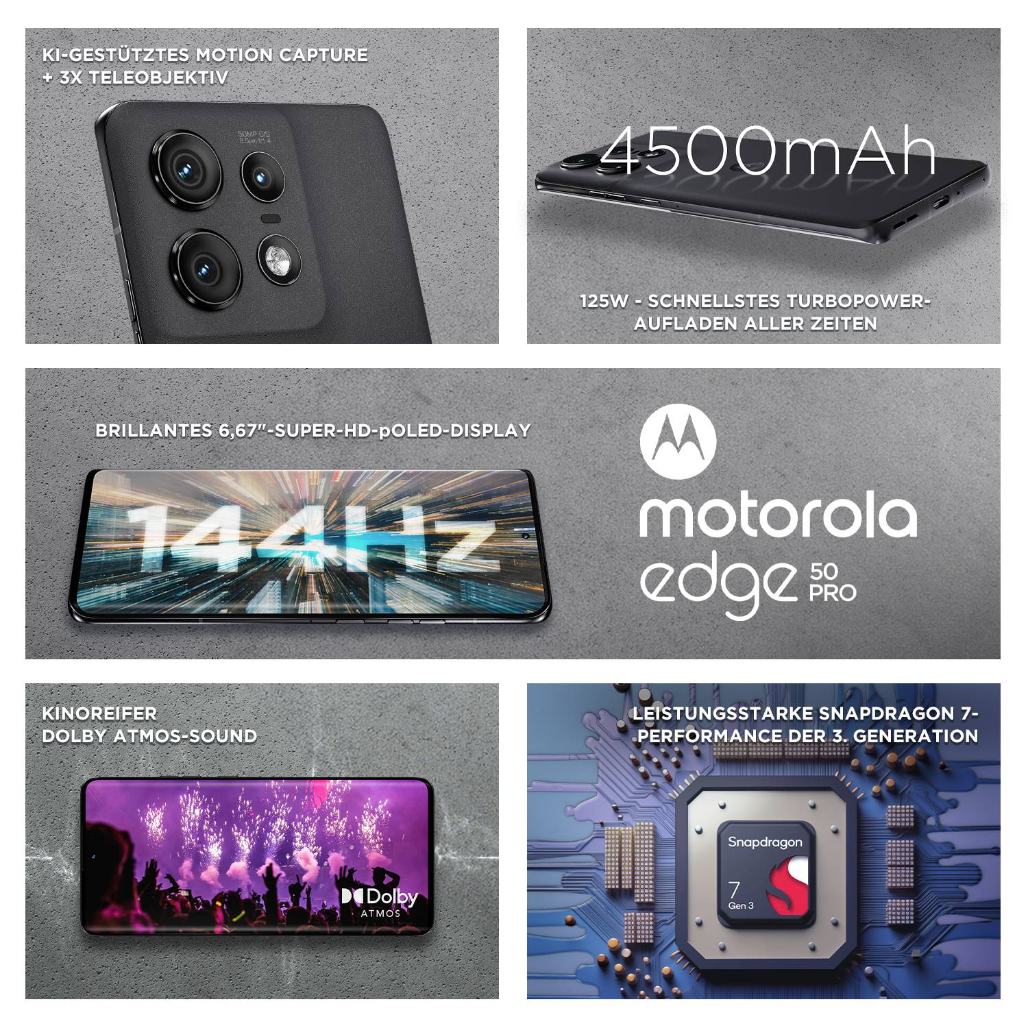 MOTOROLA SOLUTIONS - Motorola Edge 50 Pro - 5G Smartphone - Dual-SIM - RAM 12 GB / Interner Speicher 512 GB - pOLED-Disp-13