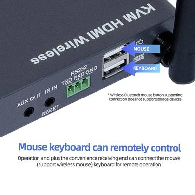 Ein KVM HDMI Wireless-Gerät zeigt Anschlussmöglichkeiten, darunter Maus und Tastatur. Text erklärt drahtlose Maussteuerung.