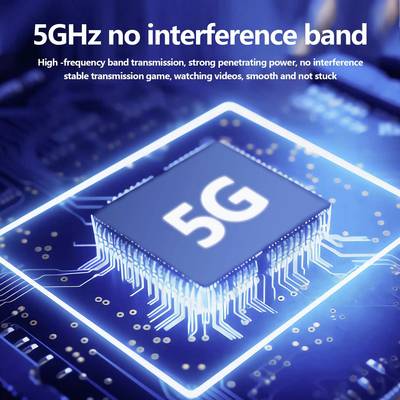 Prozessor mit '5G'-Beschriftung, umgeben von leuchtenden Linien. Text oben: '5GHz no interference band', Beschreibung der Funktionen.