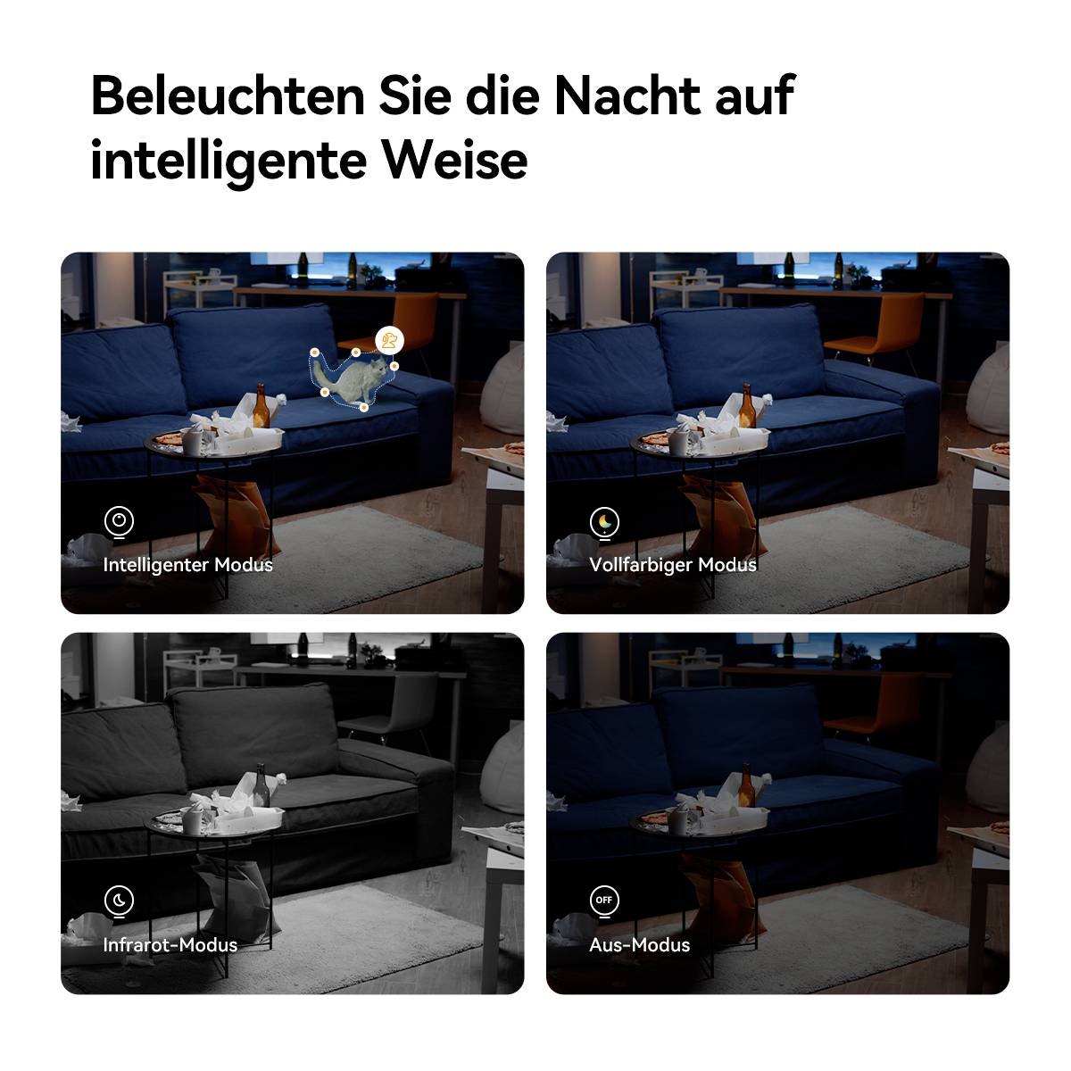 'Vier Bilder eines Wohnzimmers mit Couch: Intelligenter Modus zeigt Beleuchtungssteuerung, Vollfarbiger Modus zeigt lebendige Farben, Infrarot-Modus zeigt Nachtsicht in Schwarz-Weiß, Aus-Modus zeigt dunklen Raum.'