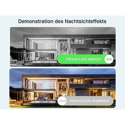 Bild zeigt Vergleich eines Hauses mit aktivierter und deaktivierter Nachtsicht. Oben: Schwarzweiß mit grünem 'Infrarot-Licht aktiviert'. Unten: Farbig mit grauem 'Infrarot-Licht deaktiviert'.