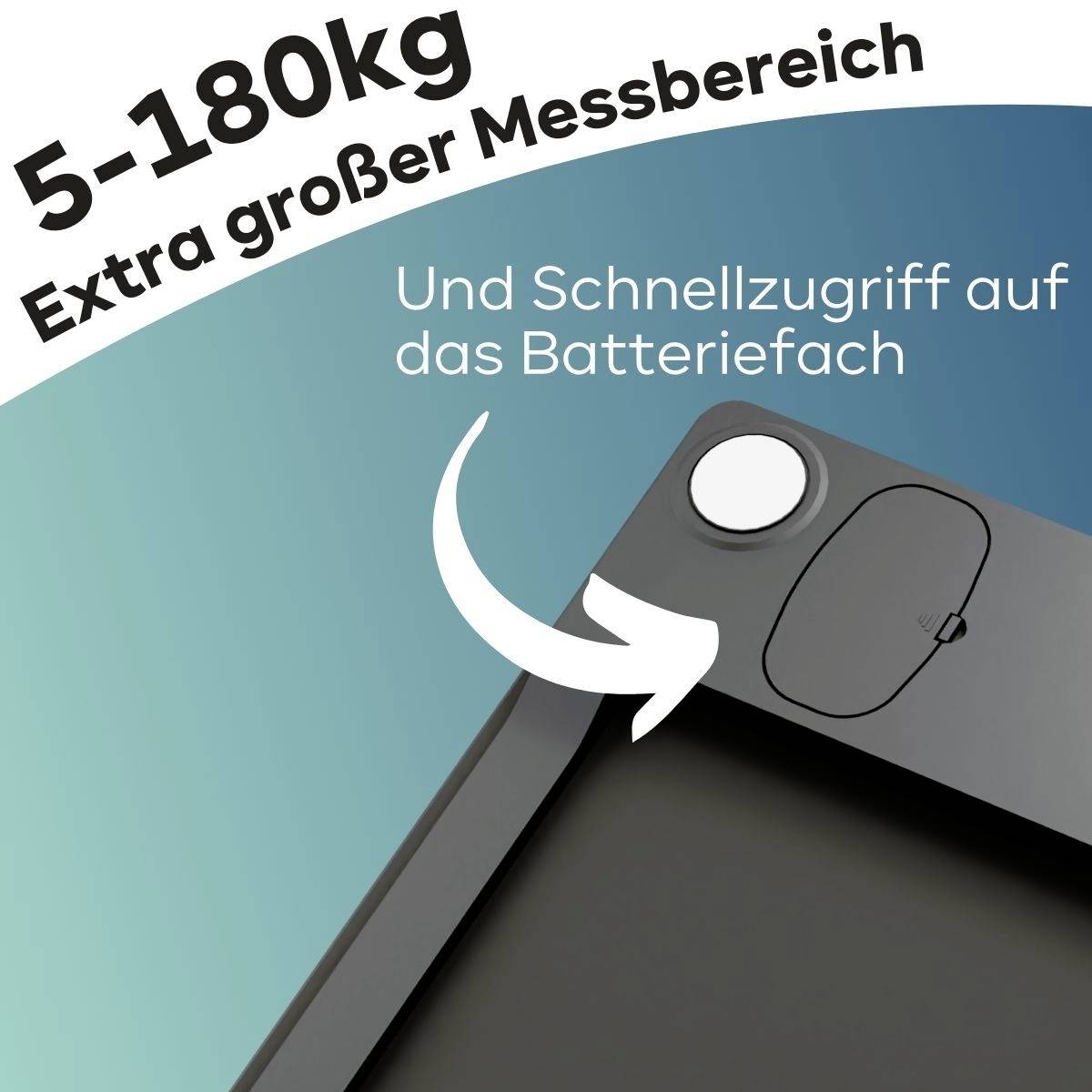 Schwarze Waage mit der Aufschrift '5-180kg Extra großer Messbereich'. Pfeil zeigt auf den Batteriezugriff. Hintergrund blau.