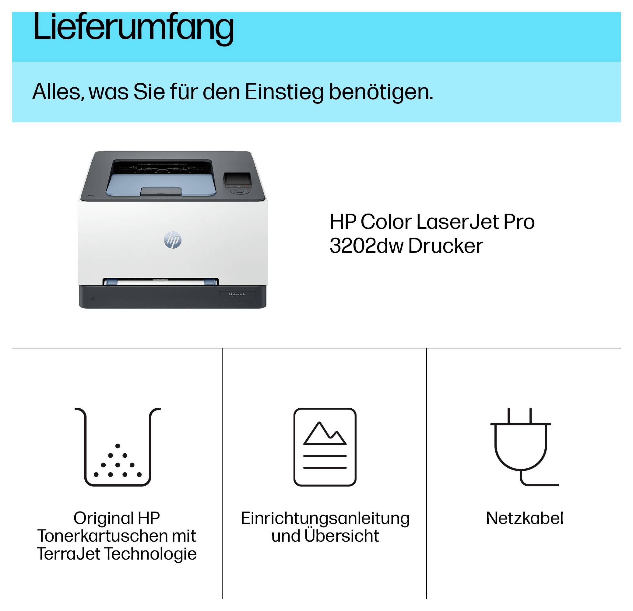 Lieferumfang des HP Color LaserJet Pro 3202dw Druckers mit Original-HP Tonerkartuschen, Einrichtungsanleitung und Netzkabel.