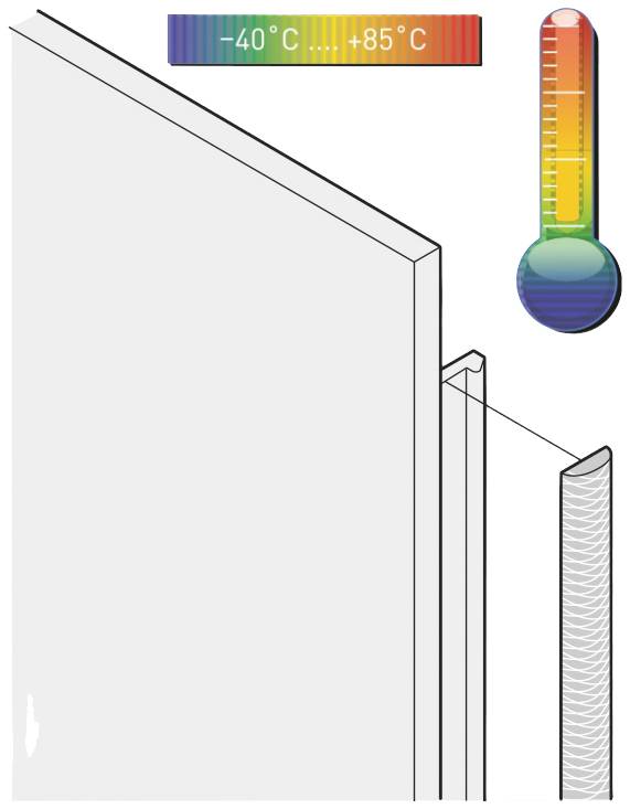 Seitenansicht einer Kühlschranktür, die offen ist. Ein Thermometer zeigt eine Skala von -40°C bis +85°C, mit einem Zeiger bei 20°C.