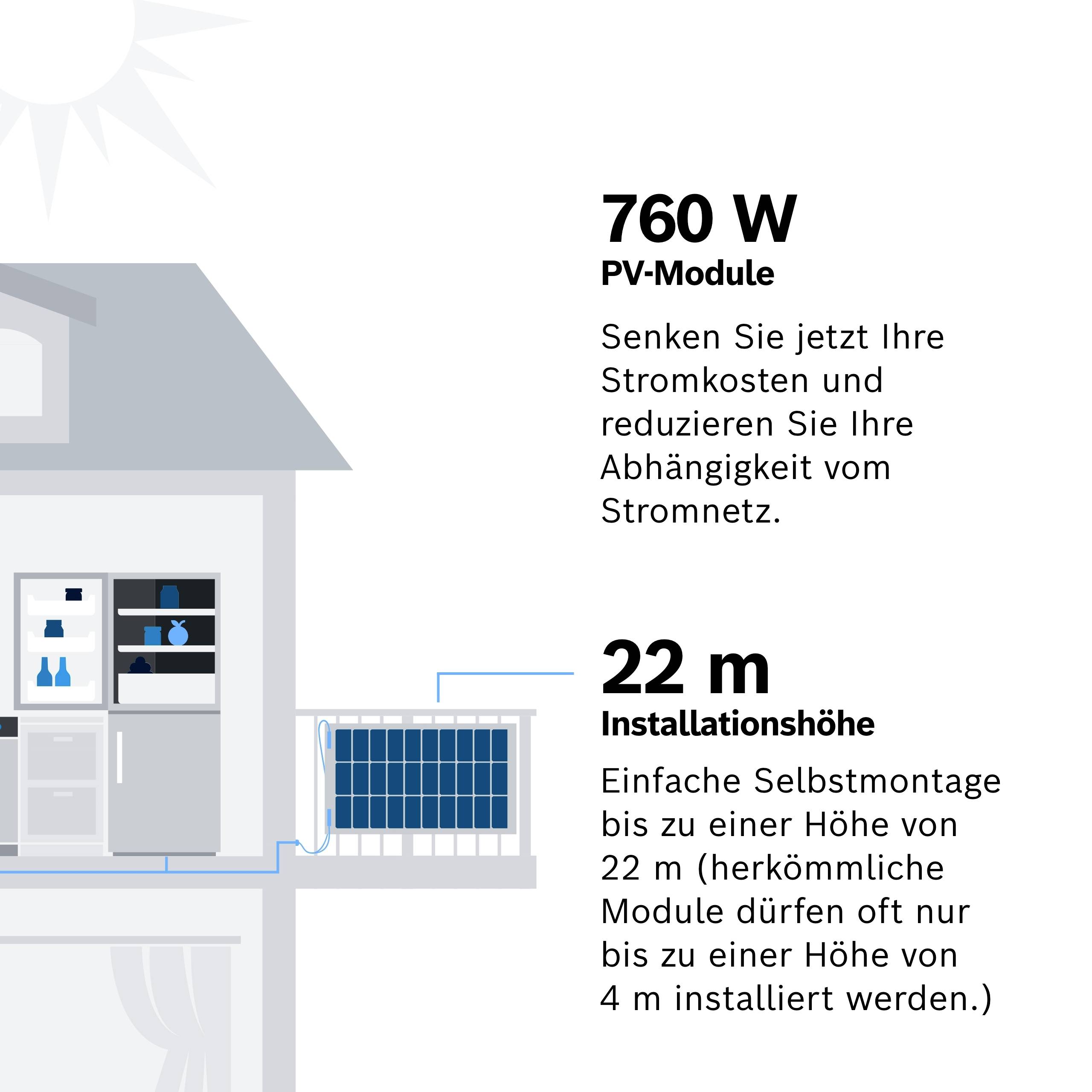 Bosch Home Comfort Solar 4000 P 7733703075 Solar-Set 600 Wp inkl. Anschlusskabel, inkl. Wechselrichter-3