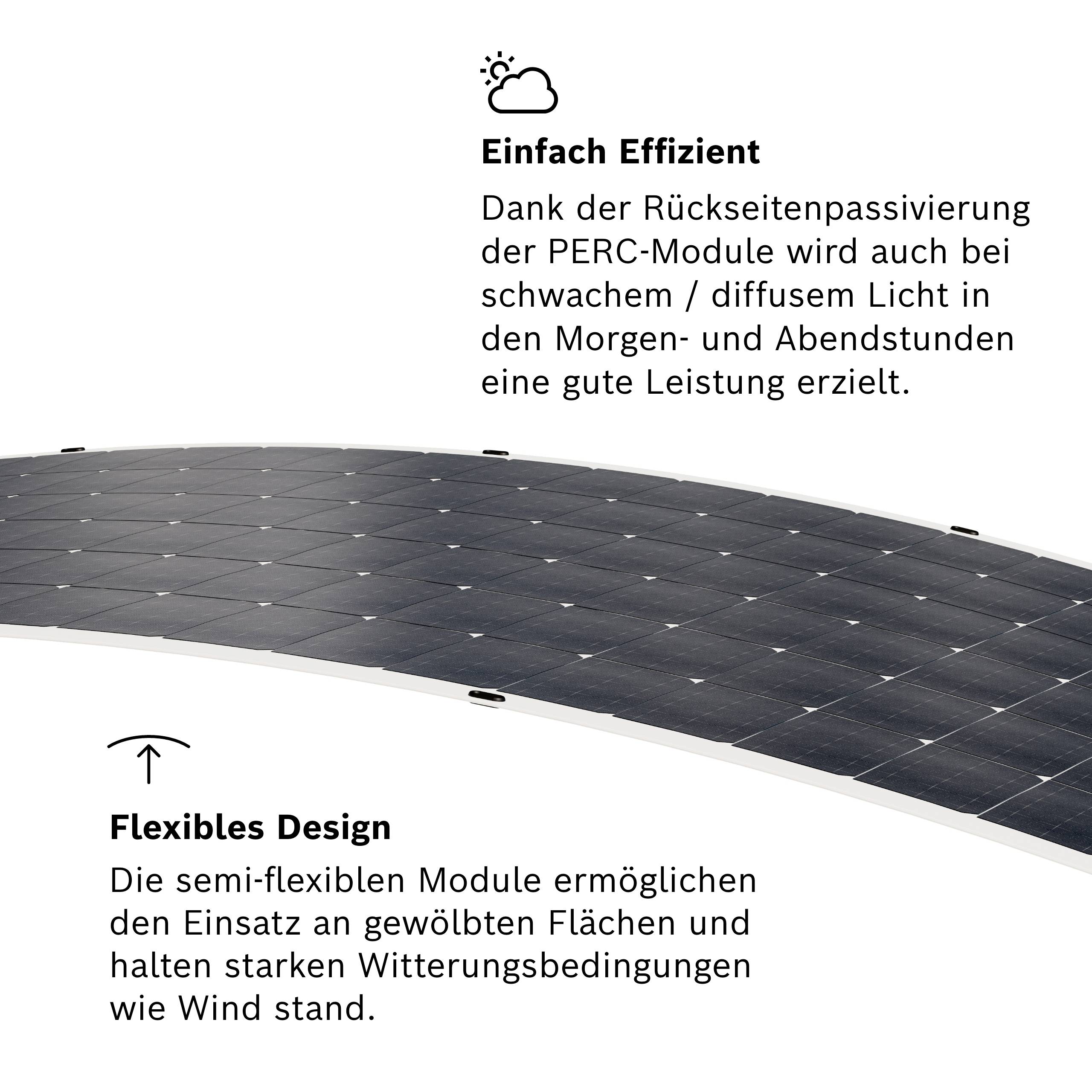 Bosch Home Comfort Solar 4000 P 7733703075 Solar-Set 600 Wp inkl. Anschlusskabel, inkl. Wechselrichter-5