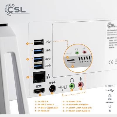 Die Rückseite eines Monitors mit verschiedenen Anschlüssen: HDMI, USB 2.0 und 3.2, RJ45, Audio-In/Out, SD-Kartenleser und DC-In.