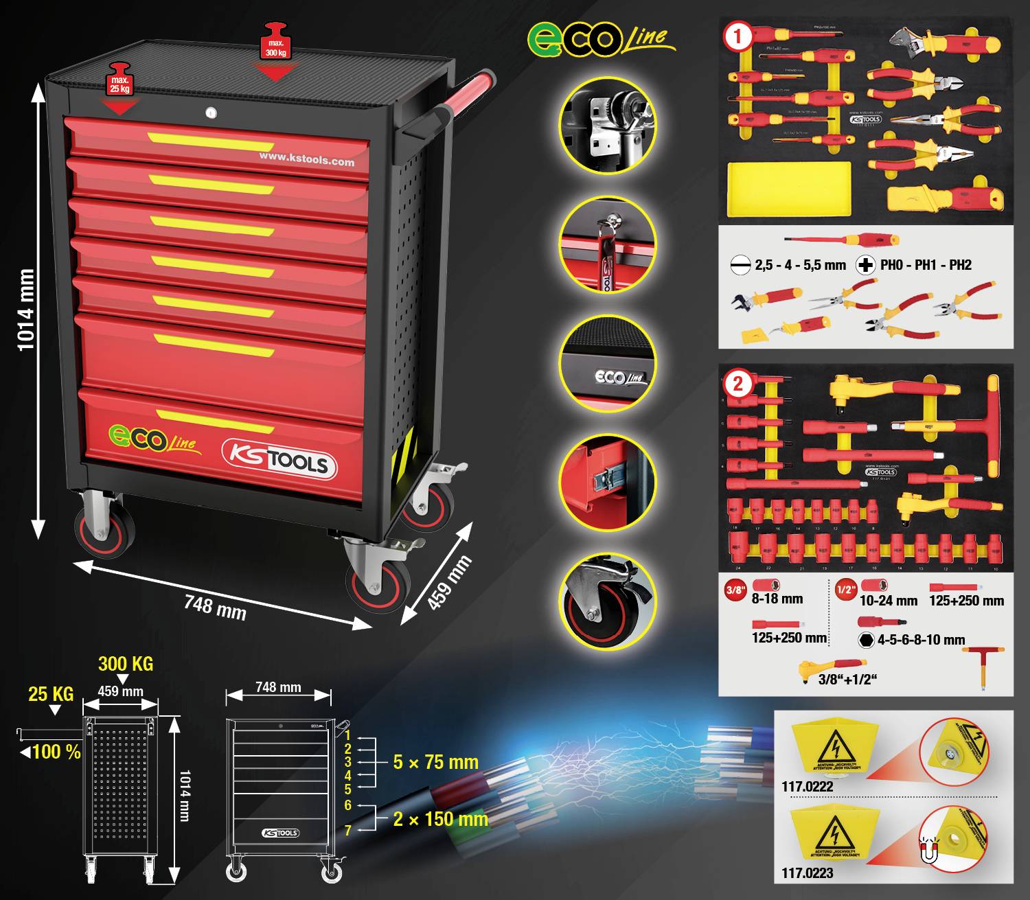 Werkzeugwagen: fünf Schubladen, rot; Rollen; Aufkleber 'ECO LINE, KS TOOLS'; enthält diverse Schraubendreher und Werkzeuge in Schaumstoffeinlagen. Maximale Belastung: 300 kg.