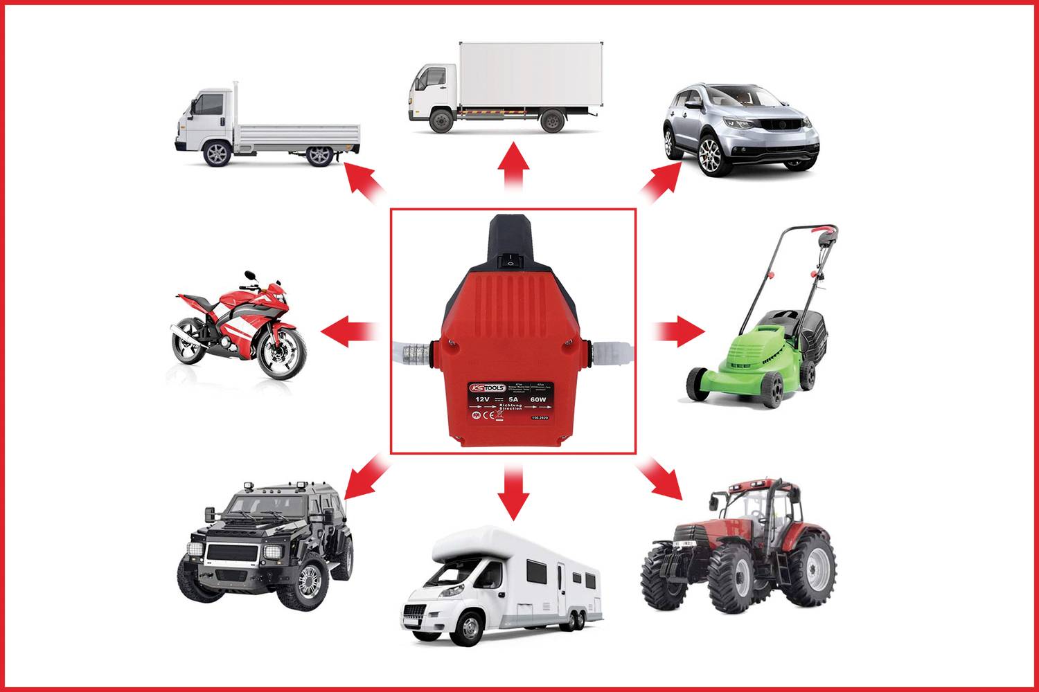 Ein rotes Gerät ist zentral mit verschiedenen Fahrzeugen und Maschinen verbunden: Lkw, Auto, Motorrad, Rasenmäher, Geländewagen, Wohnmobil, Traktor.