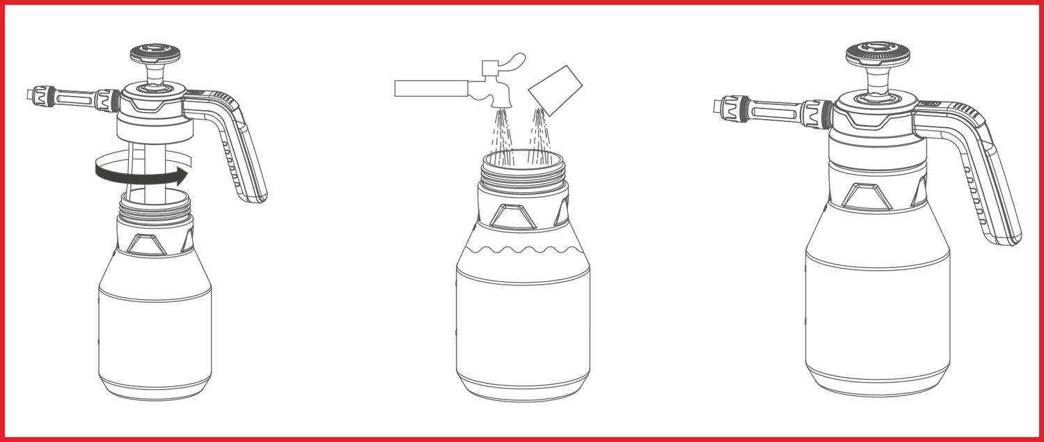 Die Abbildung zeigt eine dreistufige Anleitung: 1. Deckel drehen, 2. Wasser einfüllen, 3. Wasserflasche mit festem Deckel.