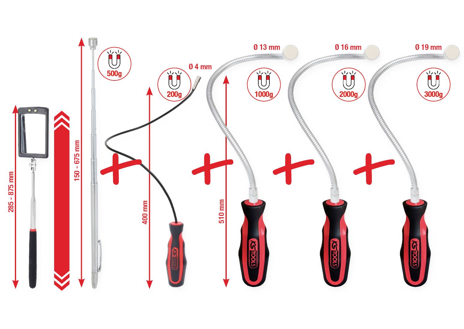Teleskop-Werkzeugset: Spiegel 285-875mm, Magnetheber 150-675mm, vier flexible Greifer mit Magneten (500g, 1000g, 2000g, 3000g).