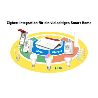 Ein Diagramm zeigt die Nutzung von Zigbee für Strom, Wärme und Licht in einem Smart Home mit verschiedenen verbundenen Geräten.