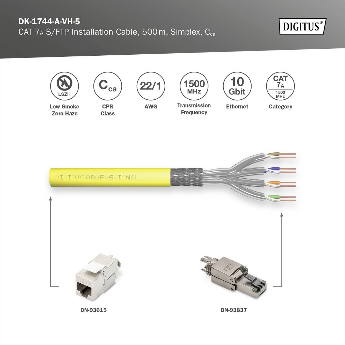 Kabel-Abbildung: CAT 7a S/FTP Installation, 500m, 1500 MHz, 10 Gbit, Klasse C_ca. Zeigt gelbes Kabel und Stecker-Optionen.