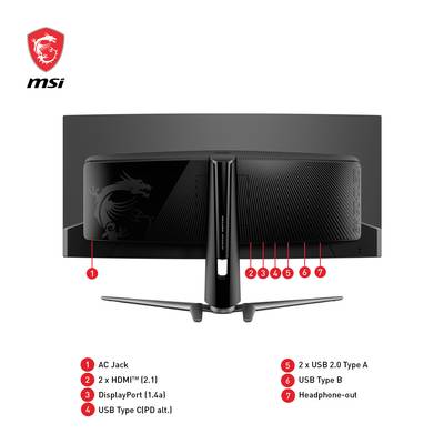 Rückseite eines MSI-Monitors mit Anschlüssen: AC-Stecker, 2 HDMI, DisplayPort, 2 USB 2.0 Typ A, USB Typ B, Kopfhöreranschluss.