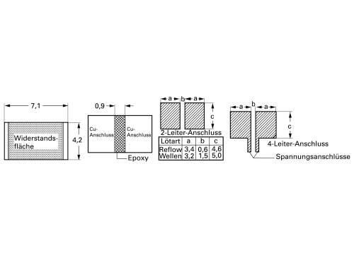 'Widerstandsfläche' Diagramm mit Maßen. Verschiedene Anschlussarten (Cu, Epoxy) und Stärken (Löten, Reflow, Wellen) mit Abmessungen dargestellt.