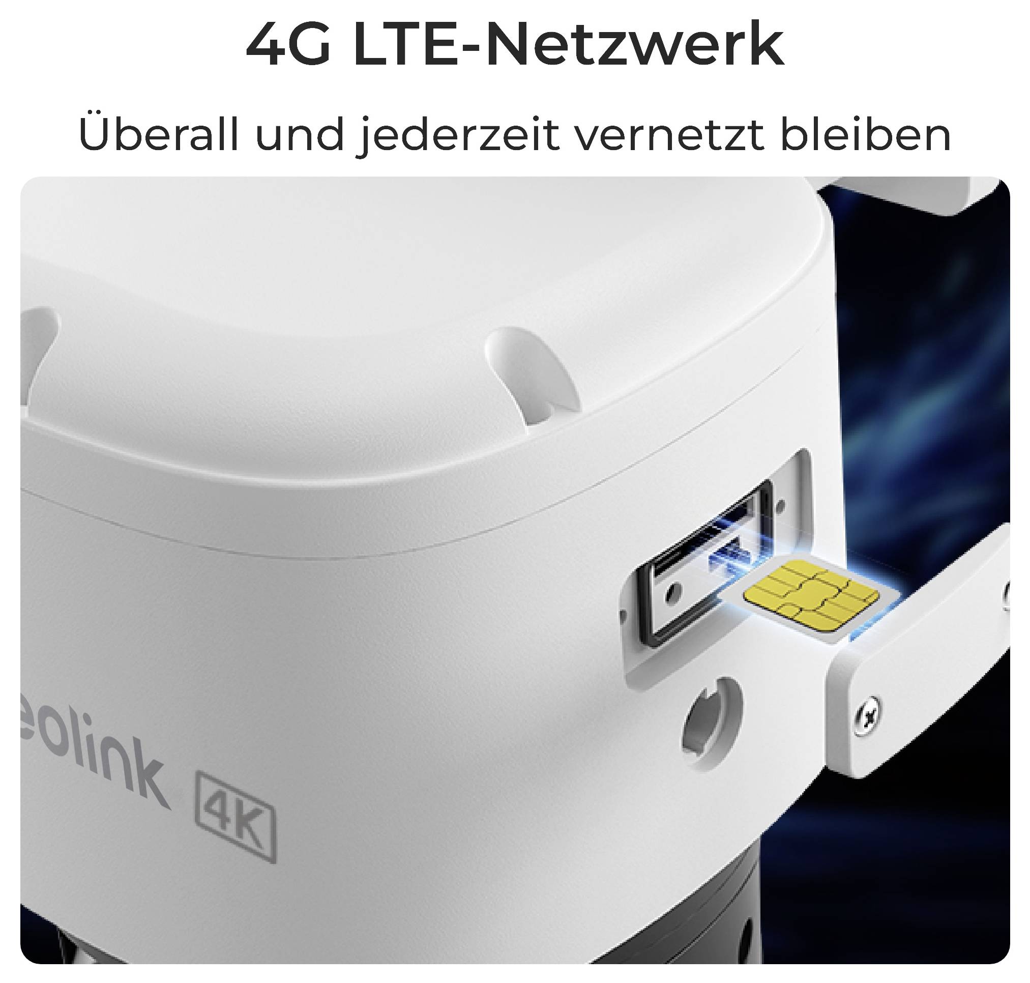 Eine SIM-Karte wird in eine 4G-LTE-Sicherheitskamera eingesetzt. Text darüber liest '4G-LTE-Netzwerk'.