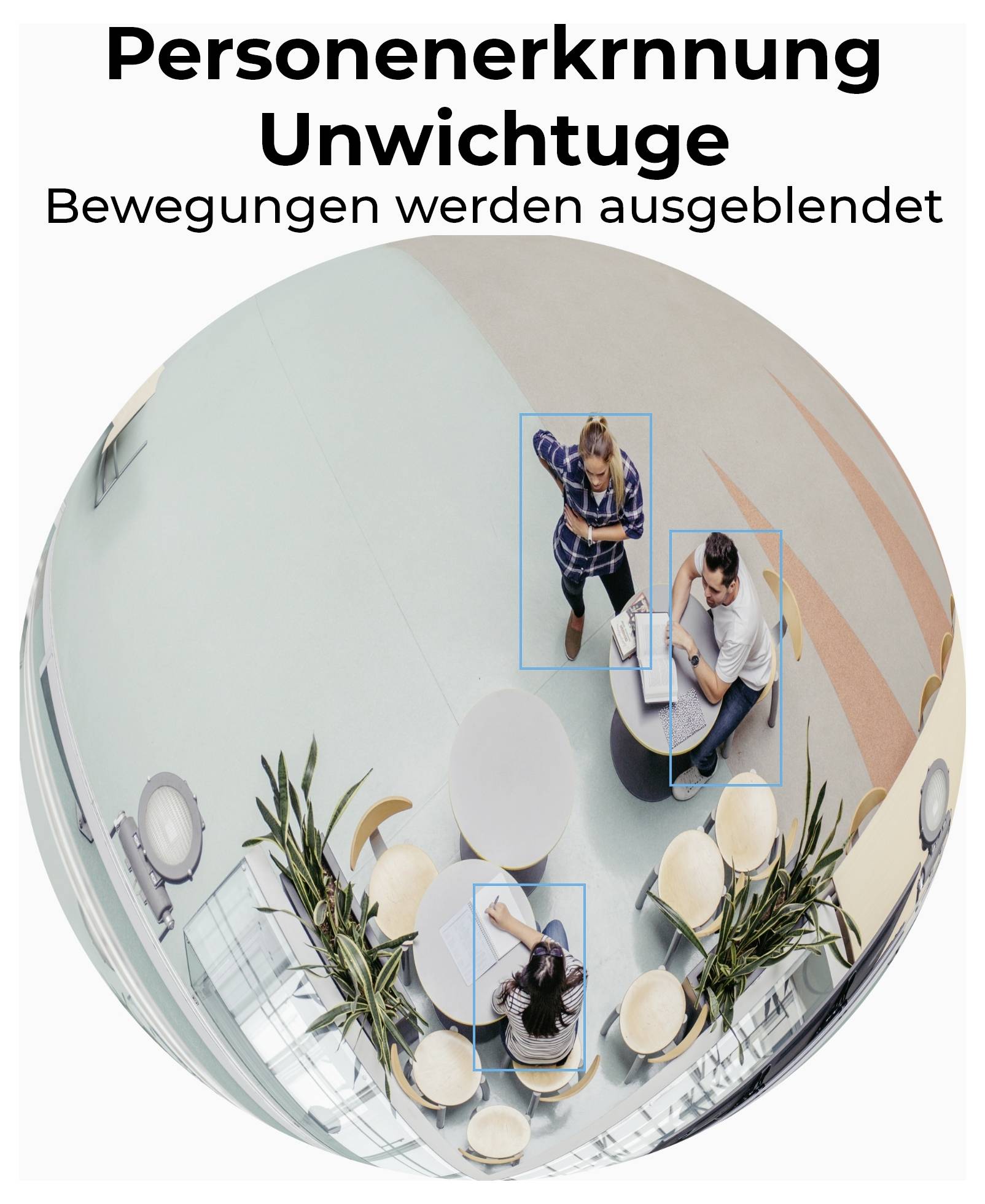 Eine Fischauge-Objektivansicht zeigt zwei Personen, die an einem Tisch sitzen, und eine Person, die läuft, alle mit Kästen hervorgehoben. Text oben: 'Personenerkennung Unwichtige Bewegungen werden ausgeblendet.'