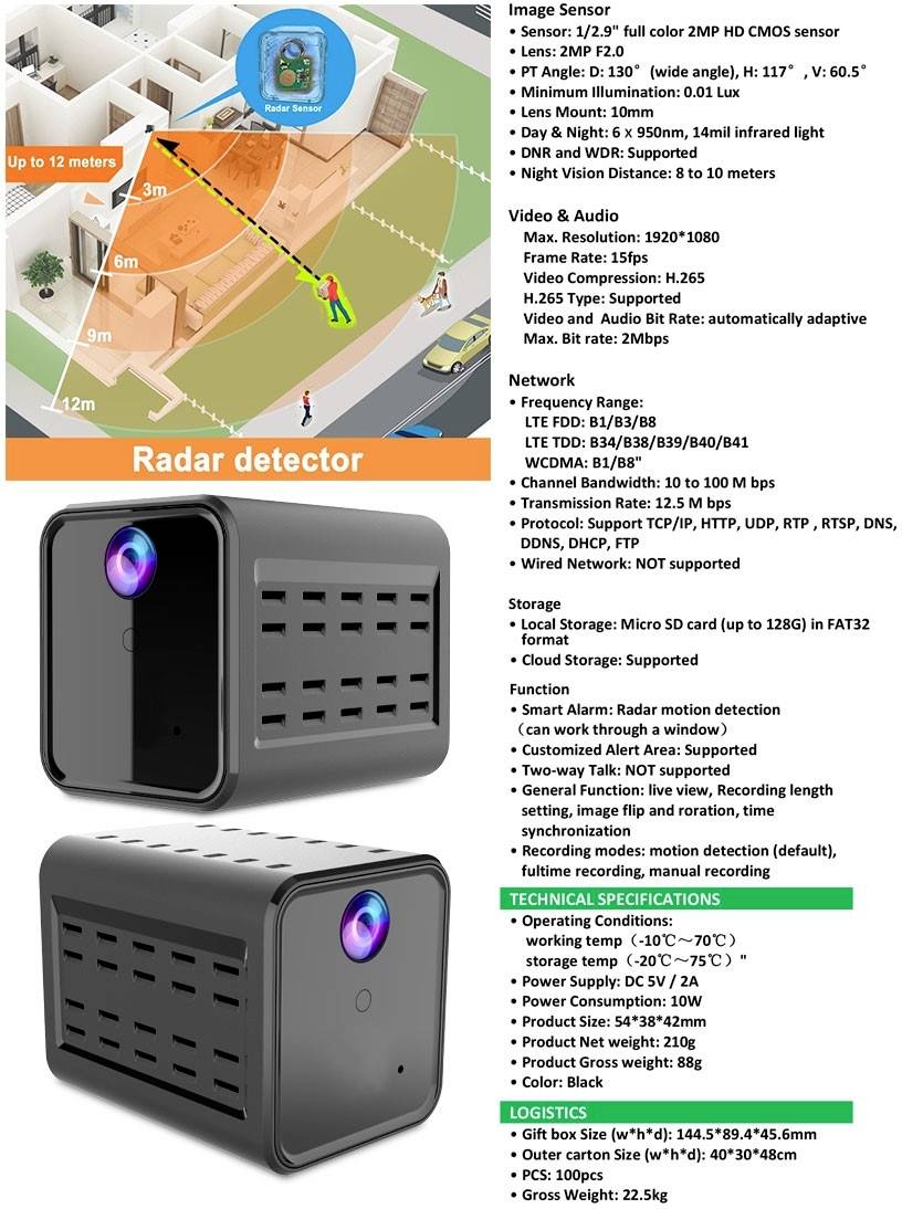 'Radar-Detektor: Erkennung bis zu 12 m. Videokamera mit 1080p, Nachtsicht und Bewegungserkennung. Technische Details und Logistik.'