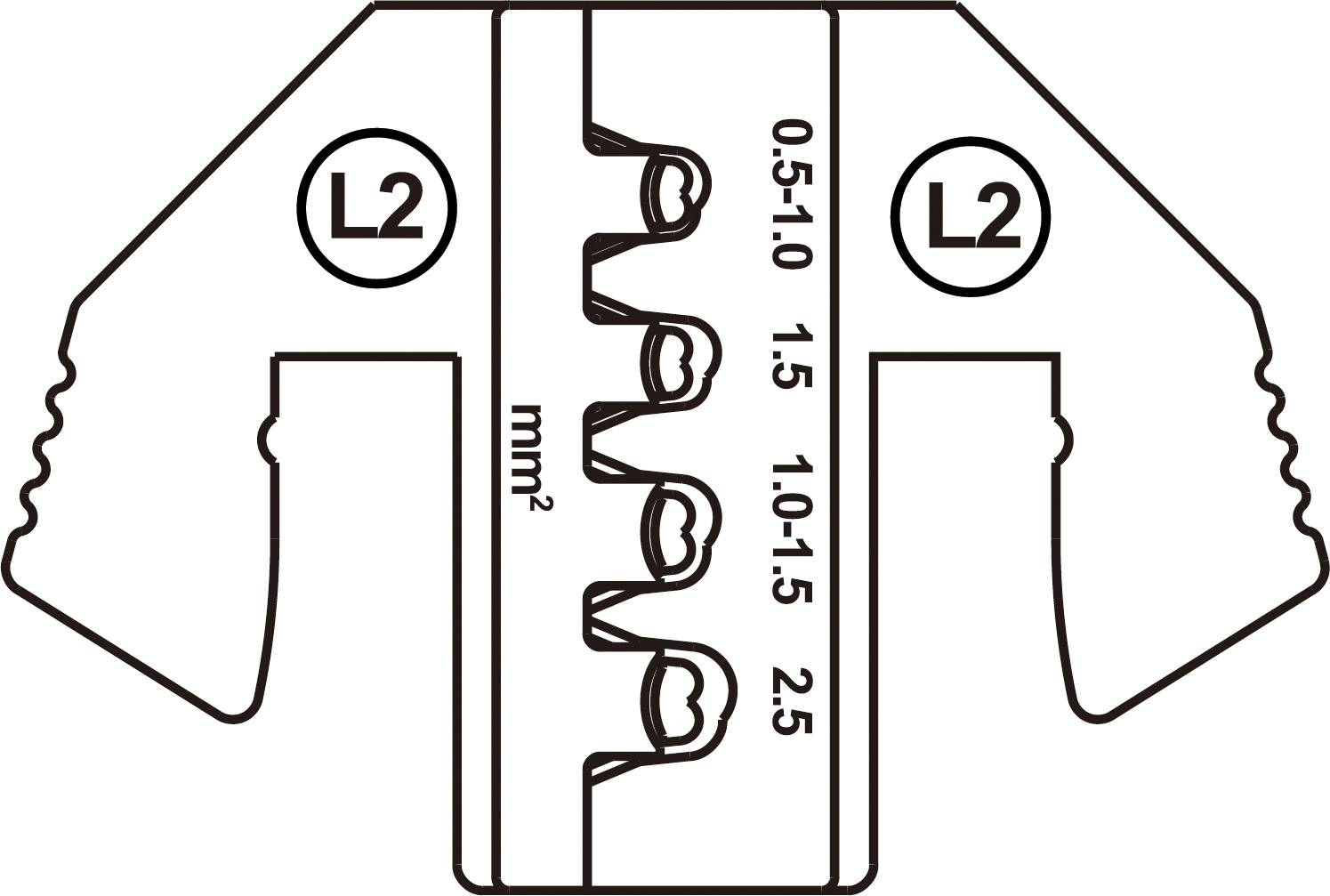 Schneideinsatz zum Abisolieren von Kabeln, markiert mit '0,5-1,0', '1,0-1,5', '1,5' und '2,5 mm²', seitlich mit 'L2' beschriftet.