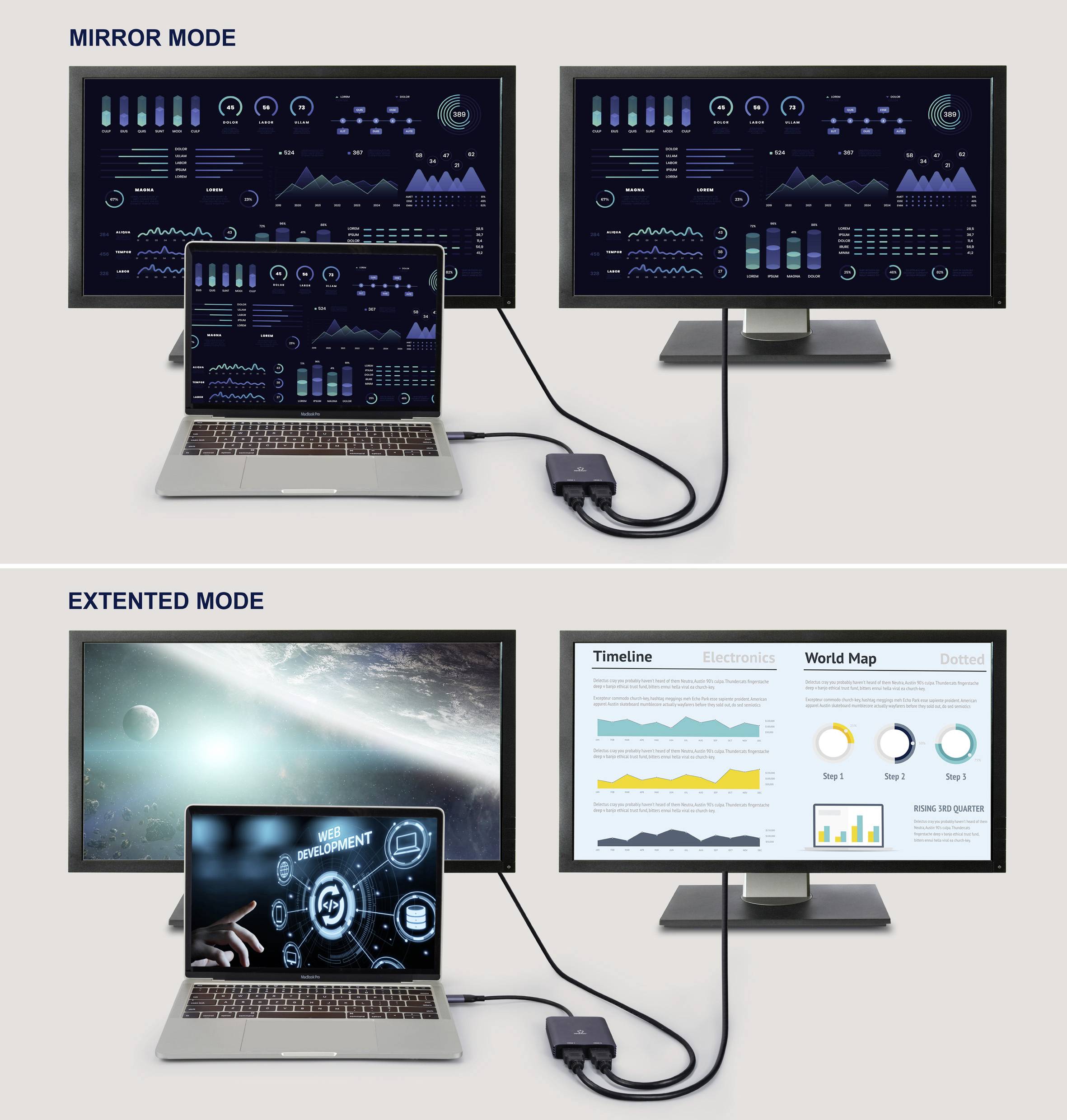 Eine Computerkonfiguration zeigt zwei Modi: 'Mirror Mode' mit identischen Inhalten auf Laptop- und Monitorbildschirmen; 'Extended Mode' mit unterschiedlichen Inhalten auf den Bildschirmen.