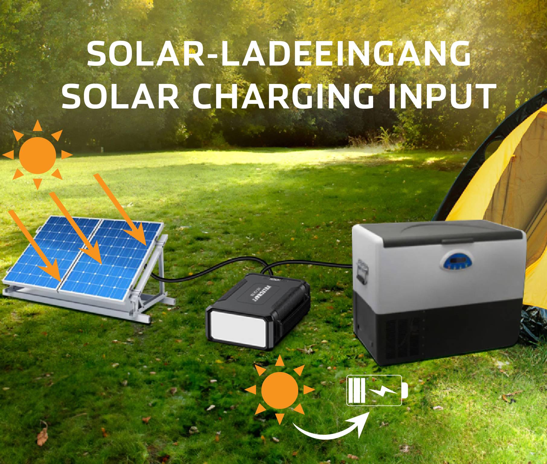 Solar-Panel lädt Batterie in einem Zeltlager. Text: 'Solar-Ladeeingang Solar Charging Input', Hinweis auf Ladefunktion durch Sonne.