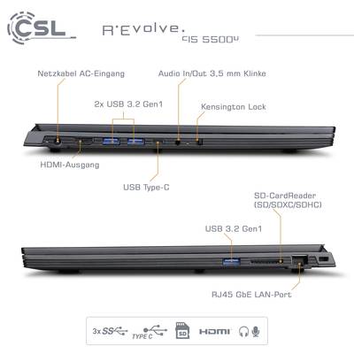 'Seitenansicht eines Laptops mit beschrifteten Anschlüssen: HDMI-Ausgang, USB Type-C, AC-Eingang und Audiobuchse.'