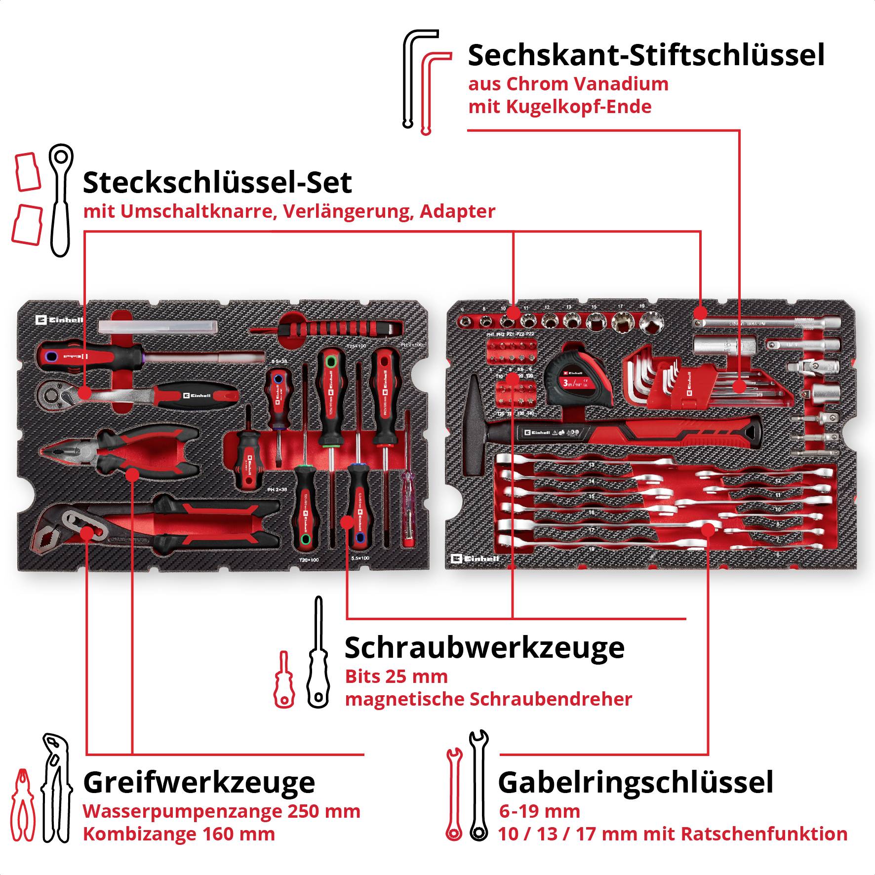 'Werkzeugset in einem Koffer: Sechskant-Stiftschlüssel, Steckschlüssel-Set, Schraubwerkzeuge, Greifwerkzeuge, Gabelringschlüssel.'