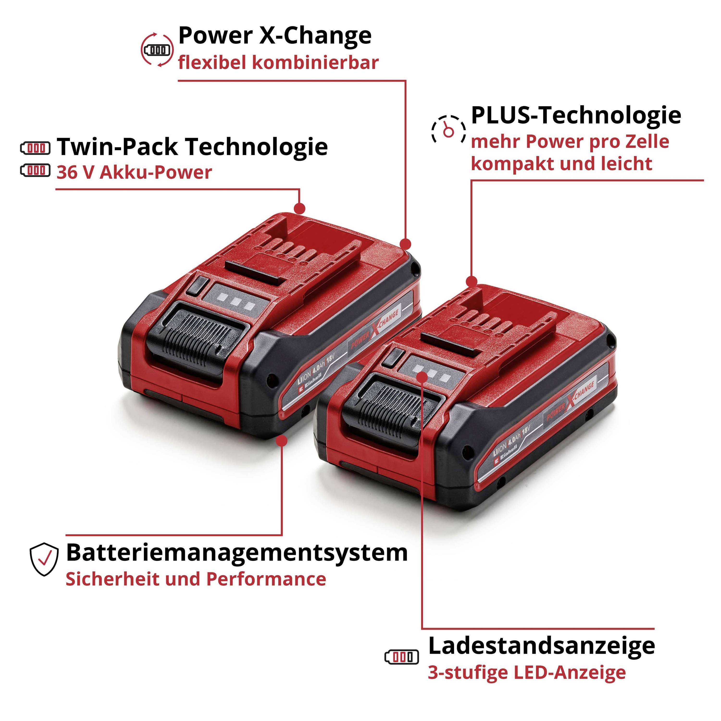 Zwei rote Akkus mit Etiketten: 'Power X-Change', '36 V Akku-Power', 'PLUS-Technologie', 'Batteriemanagementsystem' und 'Ladestandsanzeige'.