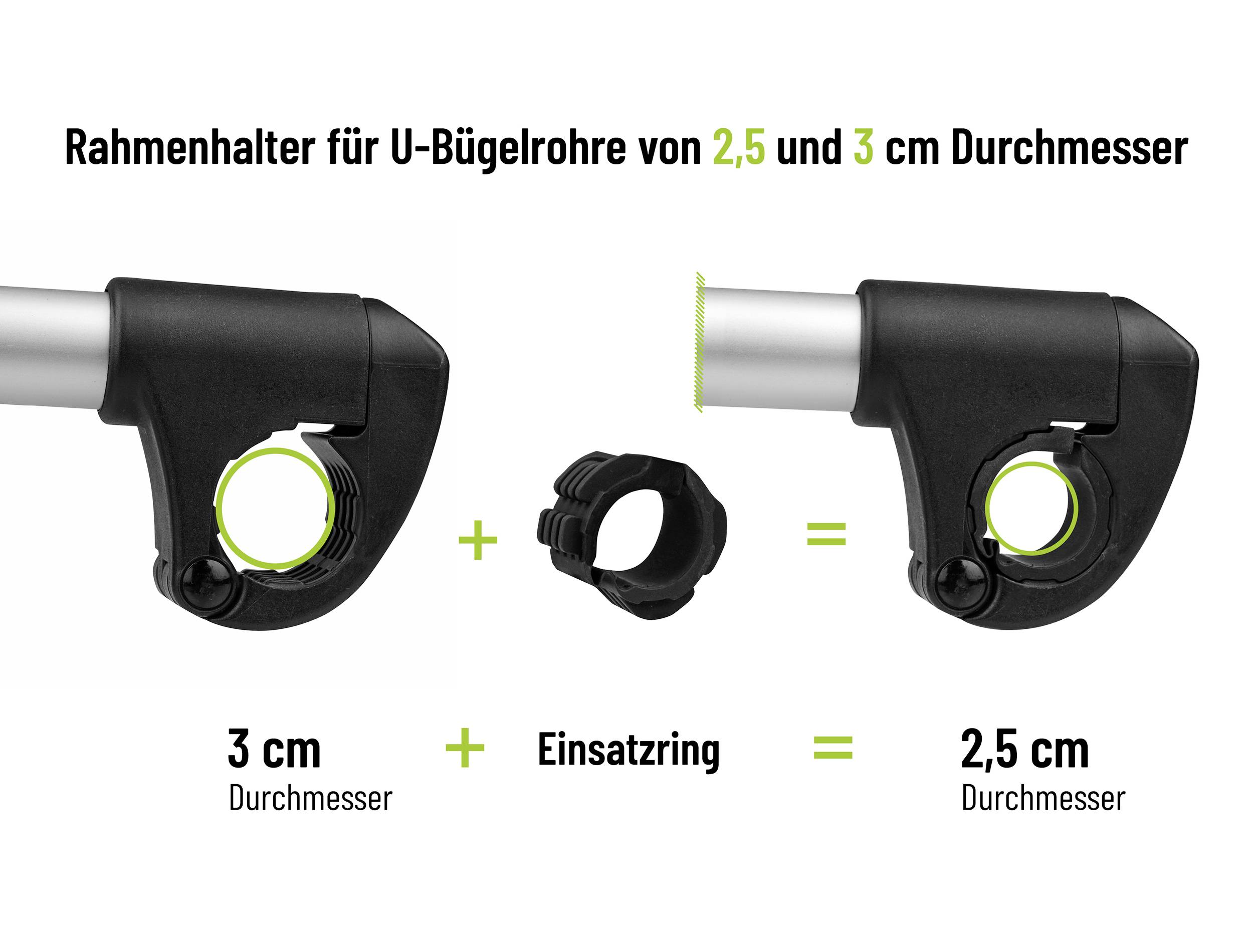 'Rahmenhalter für U-Bügelrohre' zeigt 3 cm Durchmesser + Einsatzring ergibt 2,5 cm Durchmesser.