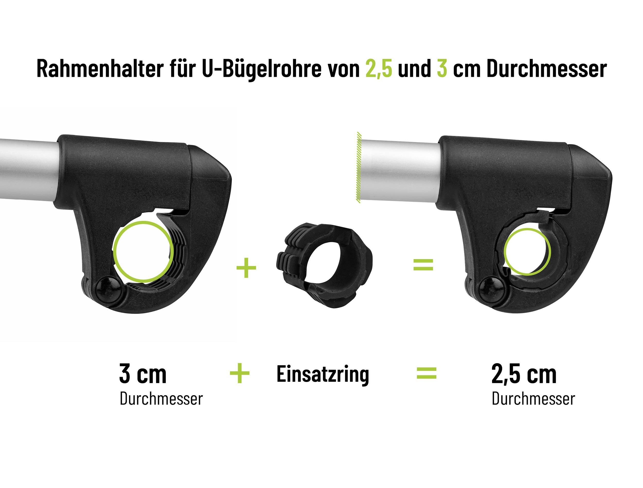 'Rahmenhalter für U-Bügelrohre von 2,5 und 3 cm Durchmesser' zeigt drei Teile: Zwei Halter unterschiedlicher Größen und einen Einsatzring.