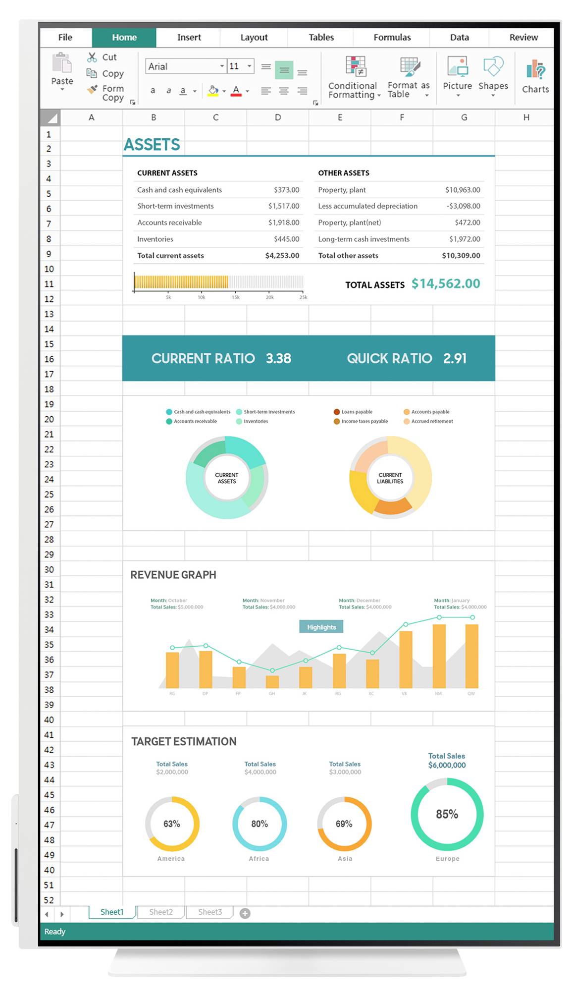 Ein Kalkulationstabellen-Dokument zeigt Vermögenswerte, aktuelle und schnelle Quoten, ein Einnahmediagramm und Zielschätzungen.