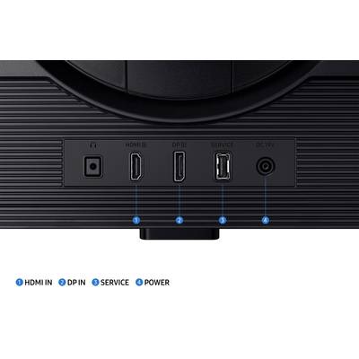 Rückseite eines Monitors mit vier Anschlüssen: HDMI IN, DP IN, SERVICE (USB), DC 19V. Nummerierung von links nach rechts.