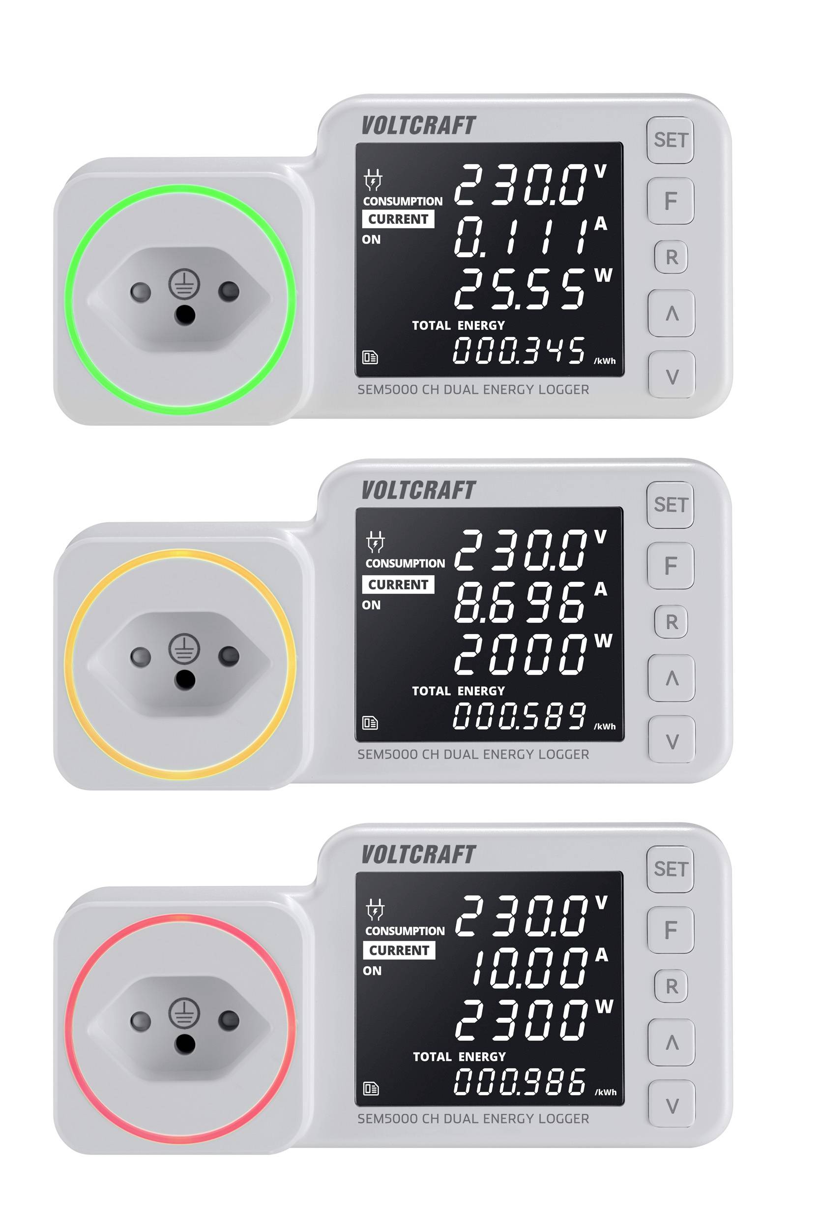 Drei Energielogger-Displays mit unterschiedlichen Messwerten: Oben 230V/0,111A, Mitte 230V/8,695A, Unten 230V/13,000A.