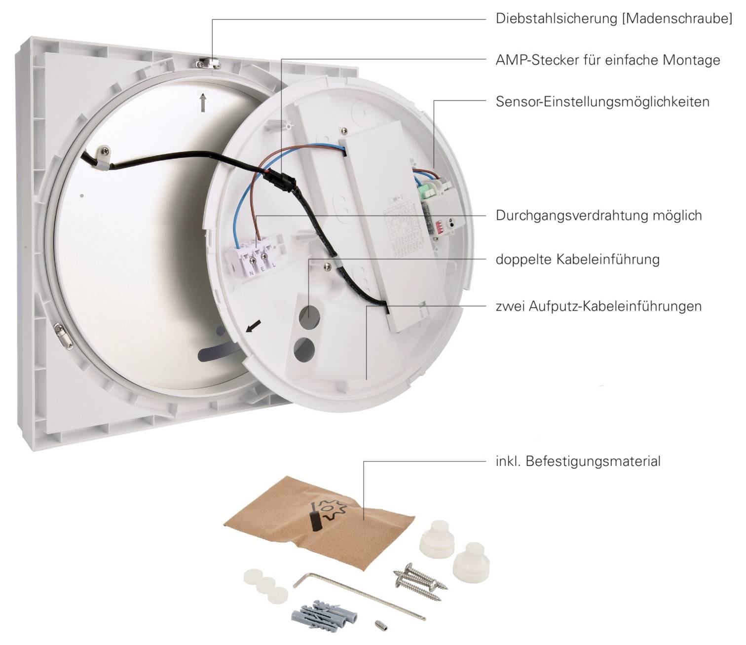 Fotografie eines runden Wandsensors mit Anmerkungen zu Montage- und Anschlussmerkmalen, darunter das mitgelieferte Installationszubehör.