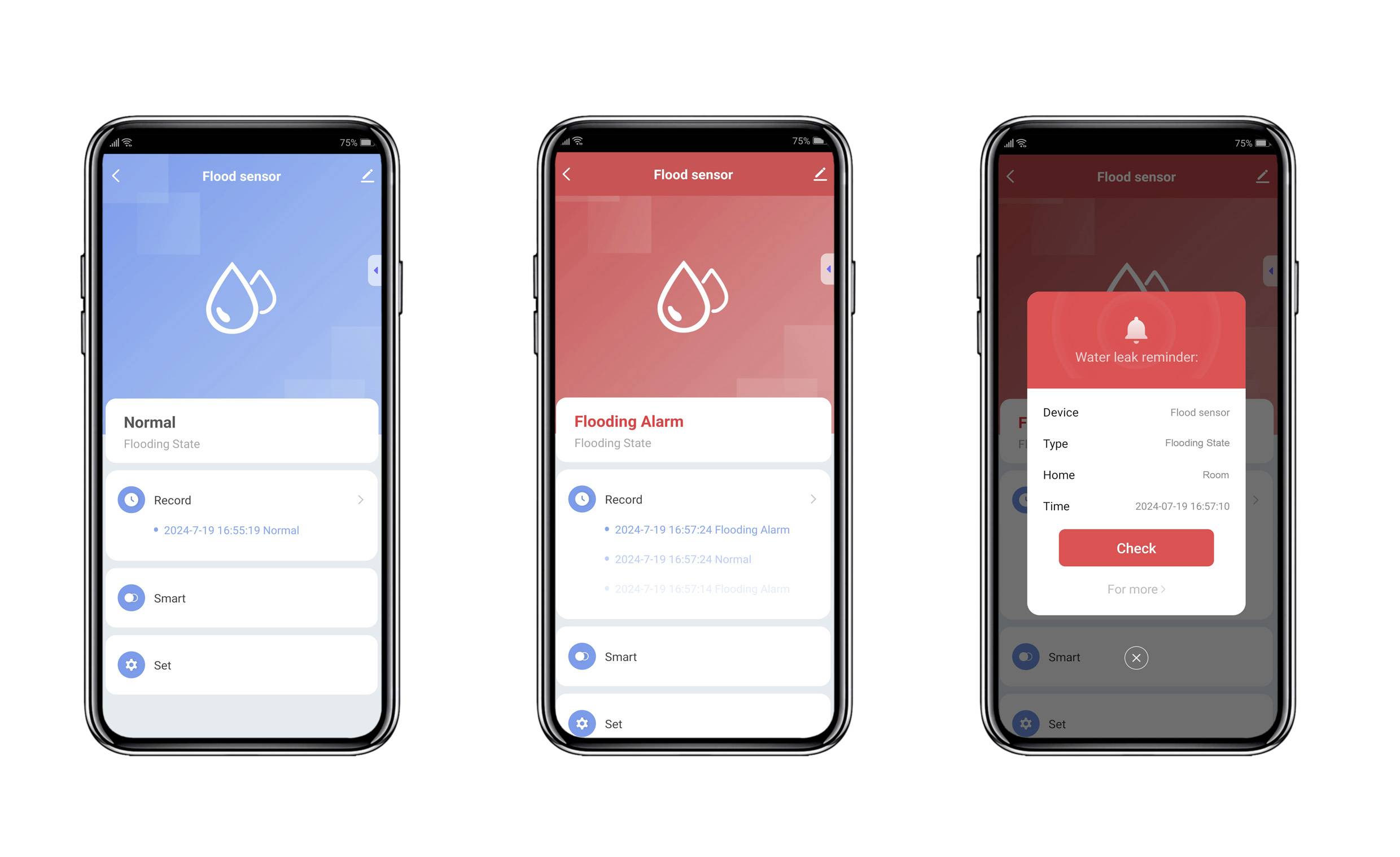Drei Smartphone-Bildschirme zeigen eine Flutsensor-App. Links: normaler Zustand, Mitte: Flutwarnung, Rechts: Leck-Benachrichtigung, fordert Überprüfung.