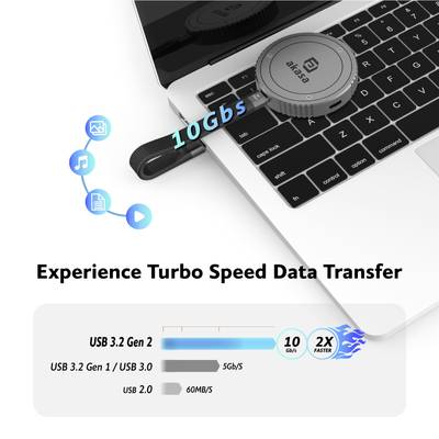 Ein USB 3.2 Gen 2 Hub ist an einen Laptop angeschlossen, zeigt Datenübertragungsgeschwindigkeit von 10 Gb/s. Vergleich mit USB 3.2 und USB 2.0 Geschwindigkeit.
