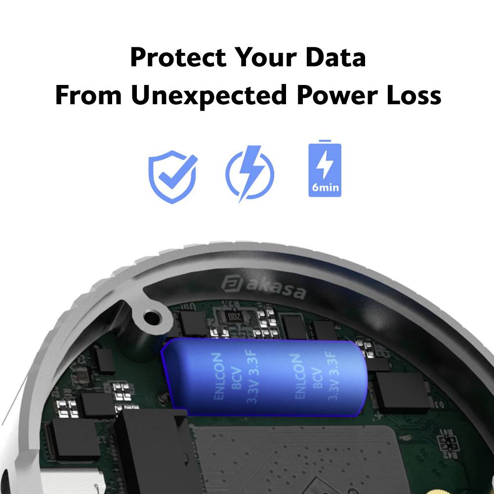 'Sichern Sie Ihre Daten vor unerwarteten Stromausfällen. 6 Minuten Backup-Zeit. Symbole für Schutz, Blitz und Batterie.'