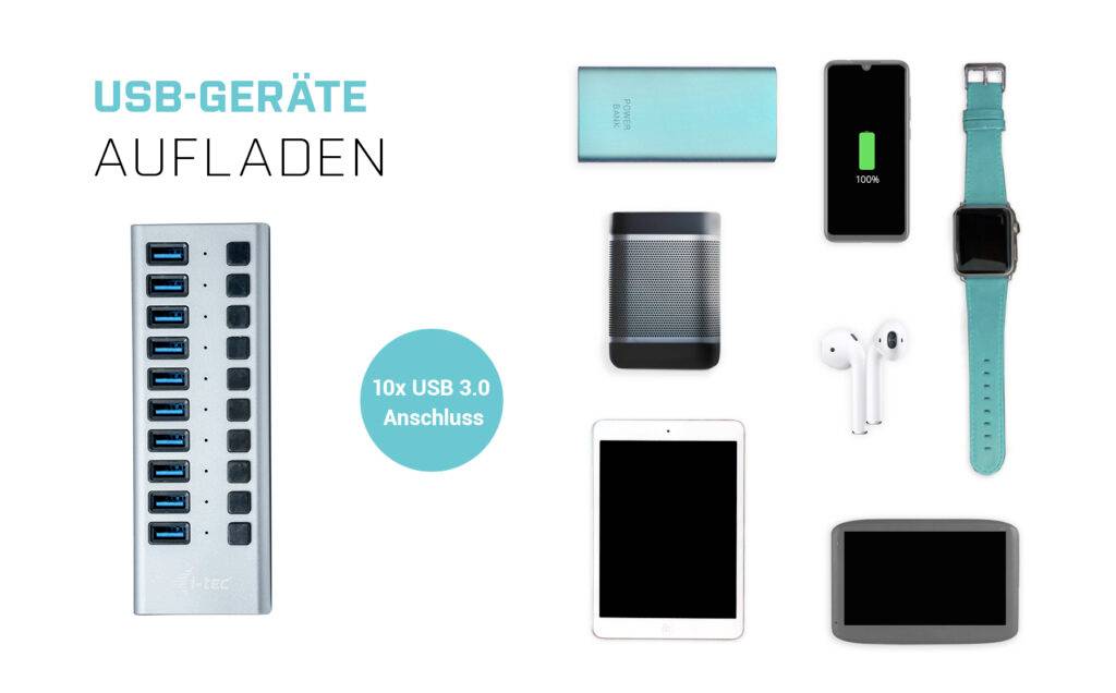 'USB-Geräte aufladen' zeigt einen USB-Hub mit 10 Anschlüssen und verschiedenen elektronischen Geräten, darunter Tablets, Smartphone und Kopfhörer.