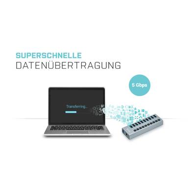 Laptop mit Anzeige 'Transferring' verbunden mit einem Gerät. Text oben: 'Superschnelle Datenübertragung'. Geschwindigkeit: 5 Gbps.