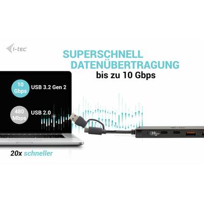 USB-Kabel verbindet Laptop mit Gerät. Text: 'Superschnell Datenübertragung bis zu 10 Gbps', 'USB 3.2 Gen 2: 10 Gbps', 'USB 2.0: 480 Mbps', '20x schneller'.