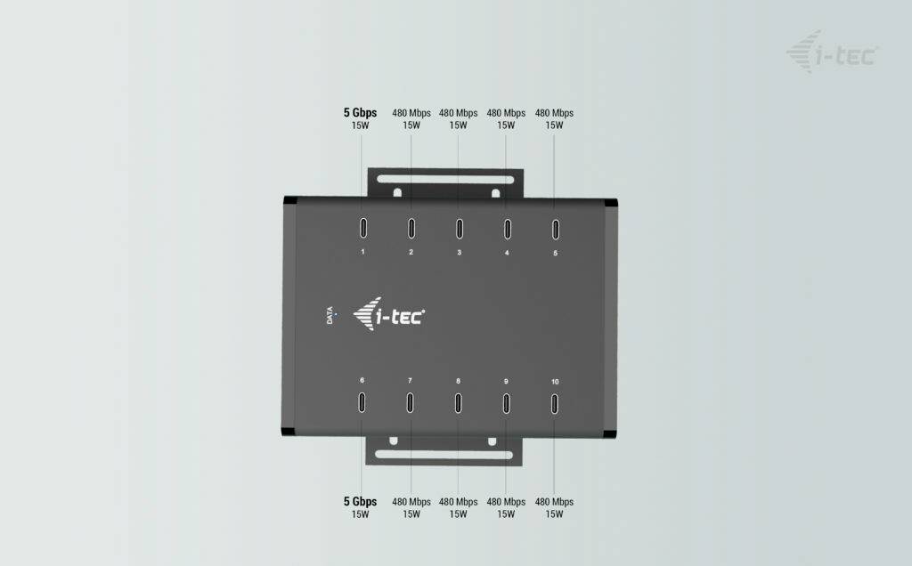 'Grafik eines i-tec USB-Hubs mit sieben Anschlüssen. Links und rechts sind Geschwindigkeitsangaben: 5 Gbps und 480 Mbps.'