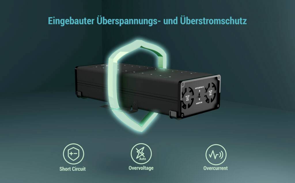 'Ein Gerät mit integriertem Überspannungs- und Überstromschutz in einer blauen Umgebung. Symbole: Kurzschluss, Überspannung, Überstrom.'