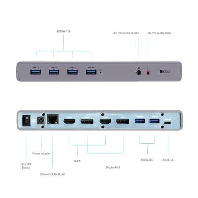 'Ein USB-C-Hub mit mehreren Anschlüssen: USB 3.0, HDMI, DisplayPort, Ethernet, Audio Ein-/Ausgang und Netzschalter.'