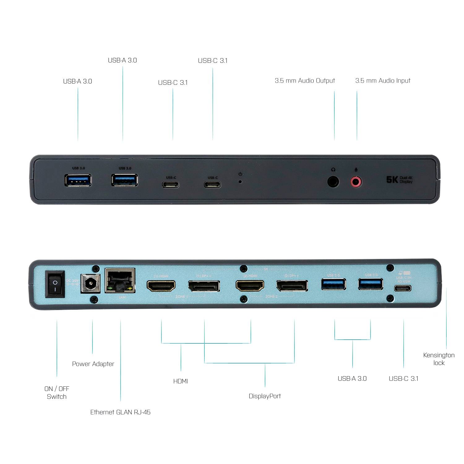 i-Tec USB 3.0 / USB-C Dual Display Docking Station + Power Delivery-9