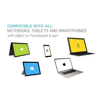 'Kompatibel mit allen Notebooks, Tablets und Smartphones mit USB-C oder Thunderbolt 3-Port.' Verschiedene Geräte mit Betriebssystem-Logos.