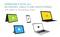 'Kompatibel mit allen Notebooks, Tablets und Smartphones mit USB-C oder Thunderbolt 3-Port.' Verschiedene Geräte mit Betriebssystem-Logos.