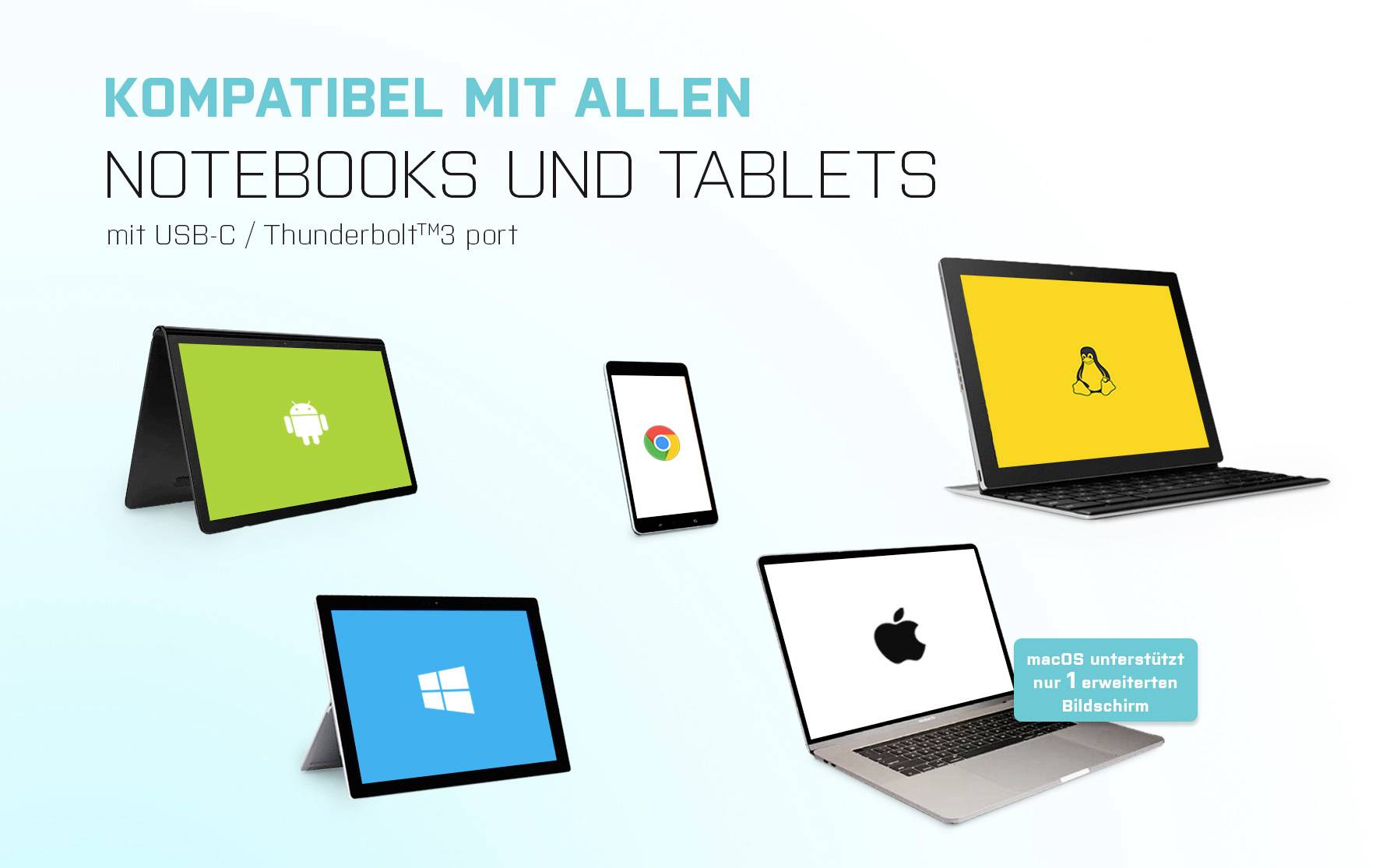 'Kompatibel mit allen Notebooks und Tablets mit USB-C/Thunderbolt™3-Port; unterstützt macOS mit zwei erweiterten Bildschirmen.' Verschiedene Geräte mit Betriebssystem-Logos sind abgebildet.