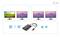 USB-C-Adapter mit mehreren Monitoranschlüssen, kompatibel mit Windows, Linux, Chrome, Apple und Android.
